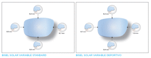 3-bisel-solar-variable3