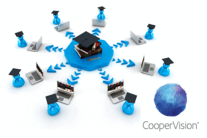 CoopervisionCursos