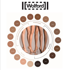 Wolford-OK