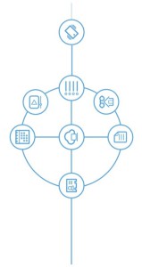 optica prats visualist