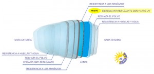 esquema_espf35