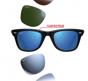 Ray-Ban sol