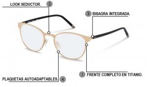rodenstock-dia-madre-2018