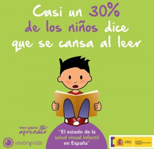 Ver para Aprender